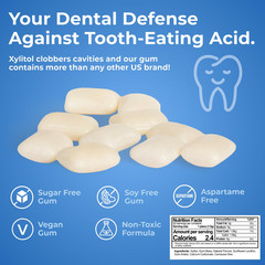 Epic 100% Xylitol Peppermint Chewing Gum – Sugar Free, Aspartame Free Dental Gum