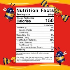 Bit-O-Honey, Soft & Chewy Taffy Retro Candy, Real Honey & Almond Bits (5 Pounds)