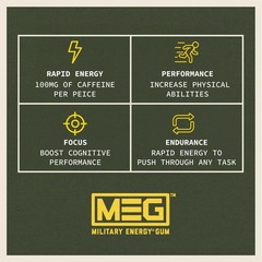 MEG Military Energy Gum 100mg of Caffeine Per Piece Increase Energy