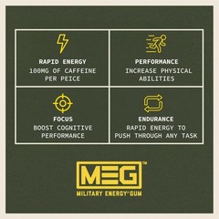 – Military Energy Gum | 100mg of Caffeine Per Piece + Increase Energy + Boost…