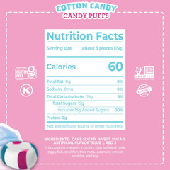 Red Bird Cotton Candy Flavored Candy, Puff Mints Individually Wrapped, 22 Oz Tub