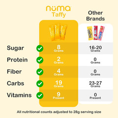 Foods Banana Taffy Candy, Made with Real & Simple Ingredients Low Sugar, High Pr