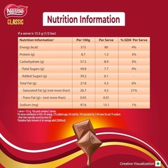 NESTLÉ CLASSIC CHOCO BAR | RICH & CREAMY MILK CHOCOLATE TREAT | 31g