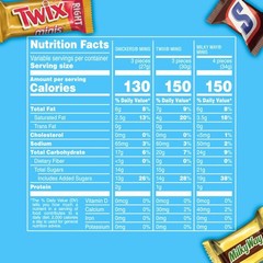 Snickers, Twix & Milky Way Minis Assorted Chocolate Candy Variety Pack