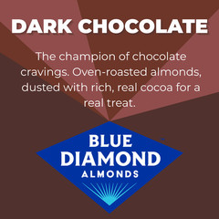 Oven Roasted Dark Chocolate Almonds, 25 Oz.