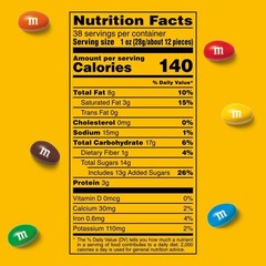 Party Size 38 oz Resealable Bag of Milk Chocolate Peanut Candies – Joyful Treats