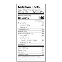 Sugar Free Chocolate Pecan Treat – 1 lb Stevia Sweetened Guilt-Free Snack