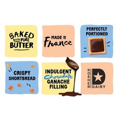 Individually Wrapped Gourmet Shortbread – Perfect Easter Treats in Elegant Tins