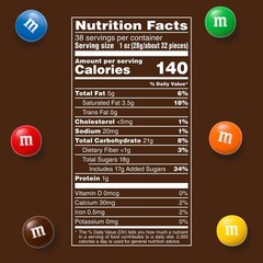 M&M’s Party Size Milk Chocolate Candy – 38oz