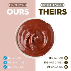 Low-Calorie Delicious Chocolate Instant Pudding – Sugar-Free 6-Pack, 1.7 Oz Each