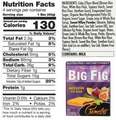 Pamelas Big Fig Mission Fig Bars Figgies & Jammies Gluten Free – 4 Ct – EACH