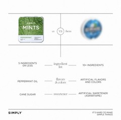 6 Pack | Simply Mints | Peppermint Breath Mints | Pack of Six (180 Pieces Total)