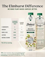 Plant-Based Pistachio Milk Unsweetened 6-Pack Non-GMO Dairy-Free
