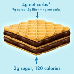 Individually Wrapped Dark Chocolate Wafer Cookies – Keto, Low Carb, Treats