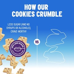 Chocolate Chip Bolt Cookies – Plant-Based Chocolate Chip Cookies, Healthy, Pl…