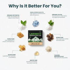 Larine Remineralizing Gum with Nano Hydroxyapatite & Xylitol – Sugar-Free Xylito
