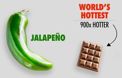 World’s Hottest Chocolate Bar – 9 Million SHU of Fiery Delight in 1.5″ Size