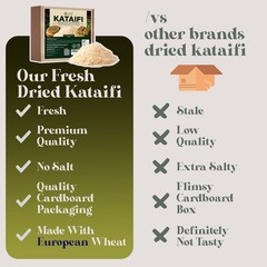 Dried Kataifi (3.5 oz), Kataifi Shredded Fillo Dough for Dubai Chocolate