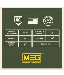 MEG – Military Energy Gum | 100mg of Caffeine 5 Count (Pack 24), Arctic Mint