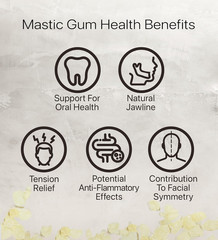 Cerez Pazari Natural Mastic Gum 0.88 Oz (25G), Greek Chios Pure Resin, Sugarless