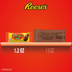 Reese’s Milk Chocolate Peanut Butter Eggs, Easter Basket Candy Packs (36 Count)