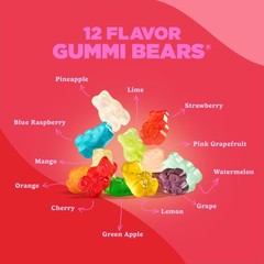 Candy, 12 Flavor Gummi Bears, 5 Pound Bag