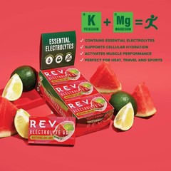 Electrolyte Gum, Watermelon Lime, Sugar-Free with Essential Electrolytes,12 C…