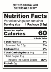 Skittles Candy Mix, Wild Berry & Original, Individually Wrapped Chews (2 Pounds)
