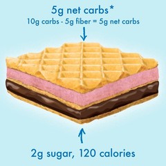 Keto Dark Chocolate Raspberry Wafer Cookies – Low Carb, Vegan, Non-GMO, 16 Count