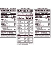 Hershey’s Chocolate S’mores Kit, Box 14 oz. (396g)