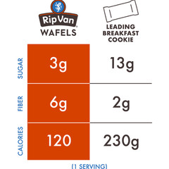 Rip Van Wafels Dutch Caramel & Vanilla Stroopwafels, Baked Snack, 24 Count