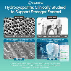 Remineralizing Gum with Nano Hydroxyapatite and Xylitol. Sugar Free, Aspartame F