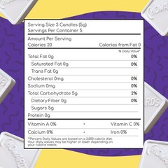 Choward’s Violet Mints Candy | Bold Aromatic Flavor | Perfect for Snacks in