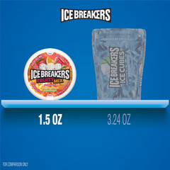 Ice Breakers Fruity Mix Assorted Fruit Sugar-Free Mints – 1.5 oz Puck