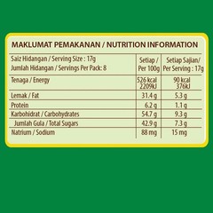 Nestlé KitKat Green Tea Wafer Fingers 35g*2 – Halal Malaysia
