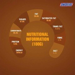 (Pack of 8) Snickers Butterscotch Flavor Chocolates Bar (40gm Each) (8 x 40gm)