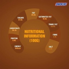 (Pack of 8) Snickers Butterscotch Flavor Chocolates Bar (40gm Each) (8 x 40gm)