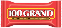 BULK 100 GRAND Milk Chocolate & Caramel FUN SIZE IN POUNDS BAG VALUE PRICE NOW!!