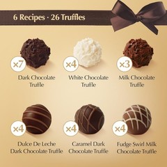 Lindt Gourmet Chocolate Truffles Gift Box – 14.7 oz Indulgence for All Occasions