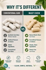 Mast Chew Organic Mastic Gum Zero POS Display – 16 x 6 pcs, Zero Calorie