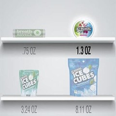 ICE BREAKERS Duo Fruit Plus Cool Watermelon Sugar Free Breath Mints Tins, 1.3 oz