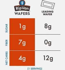 Rip Van Vanilla Wafers 16 Pack Low Sugar 1g Sugar 120 Cal 3 boxes