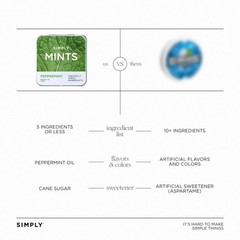 SIMPLY MINTS Natural Peppermint Breath Mints, 6 Pack 180 Pieces, Made With…