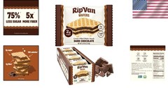 Healthy Dark Chocolate Wafer Cookies – Low Sugar, Low Carb & Treats