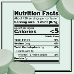 Spearmint Mints 1.76oz 12 Pack – Pocket-Size Tin