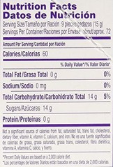 Gobstopper Everlasting Candy, Jawbreaker Candy, 1.77 Ounce Treat-Size Theater…