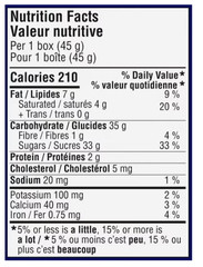 Nestle Smarties Candy Coated Milk Chocolate Carton, 45g (3 Pack)
