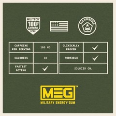 MEG Gum – Military Energy Gum | 100mg of Caffeine Per Piece – 15 piece Sample Pa