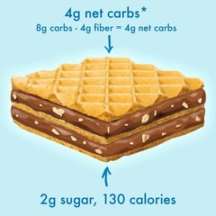 Keto Chocolate Hazelnut Wafer Cookies, Non-GMO, Low Carb, Vegan, 16 Count