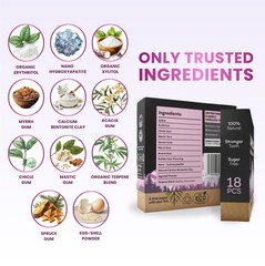 Larineco Remineralizing Gum with Nano Hydroxyapatite Xylitol – Sugar-Free Ci…